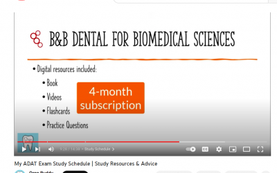 ADAT: Biomedical Sciences